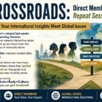 CROSSROADS: Direct Members Dialogue